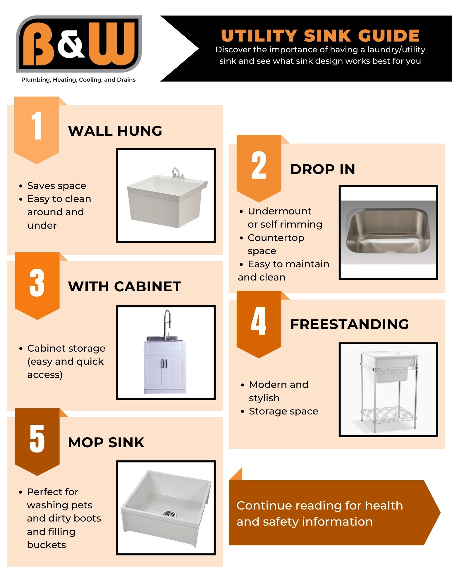 An image showing the importance of a laundry/utility sink.