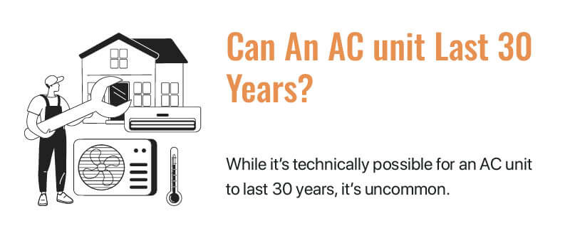 Can An AC unit Last 30 Years?