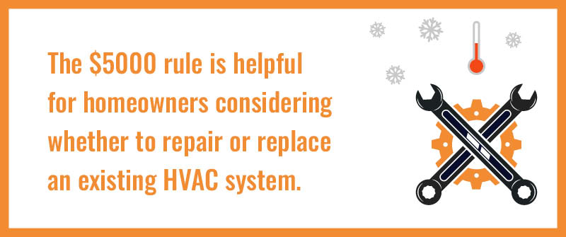 What is the $5000 Rule for HVAC?