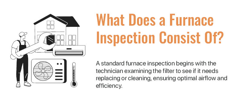 What Does a Furnace Inspection Consist Of An Overview of a Standard Furnace Check