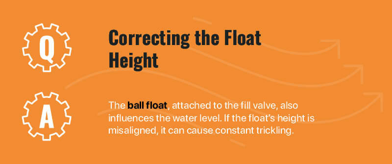 Correcting the Float Height