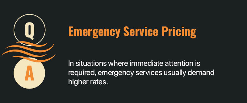Emergency Service Pricing