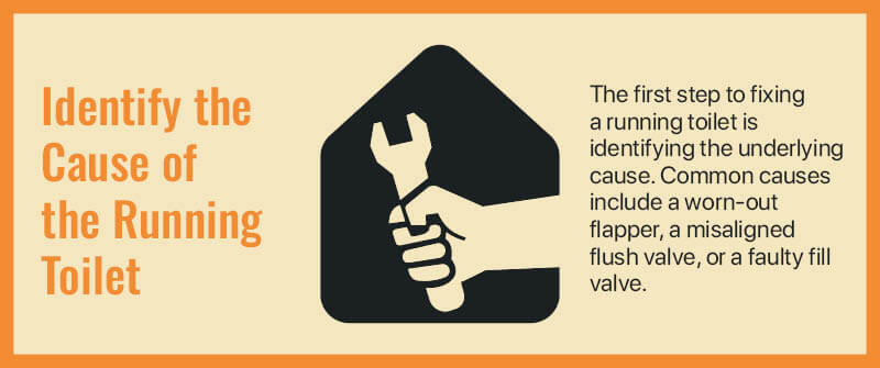 Identify the Cause of the Running Toilet