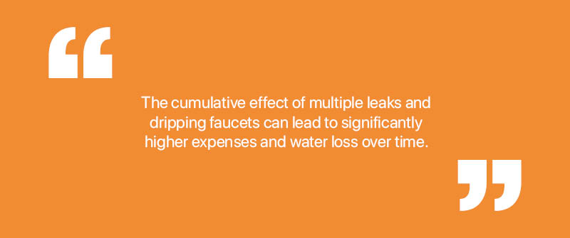 Impact Of Dripping Faucets Compared To Other Factors