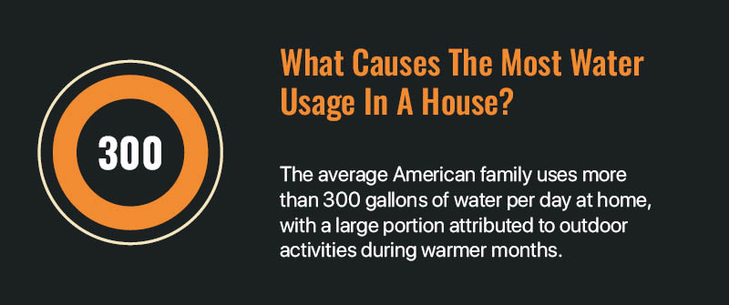What Causes The Most Water Usage In A House