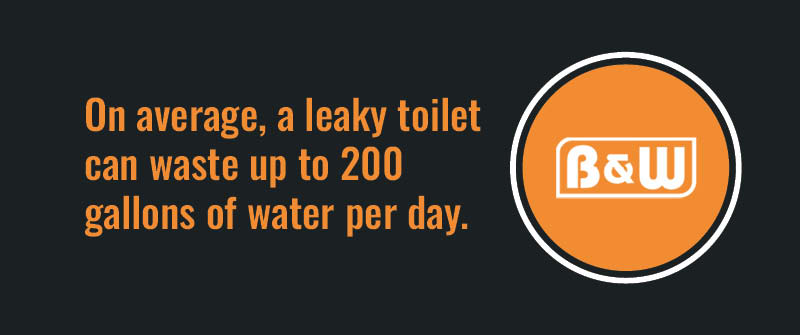 Average Water Consumption Of A Running Toilet Per Hour