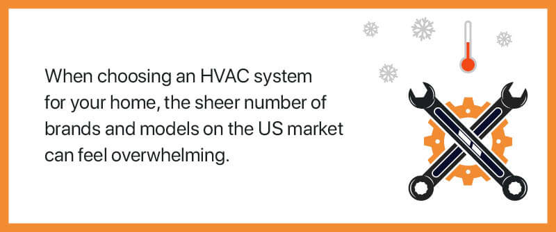 Choosing the Right HVAC Brand in the US- What To Know