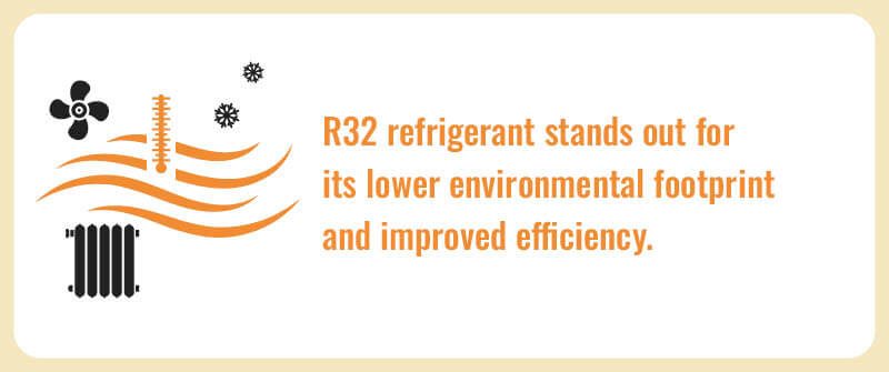 How Does R32 Compare to Older Refrigerants?