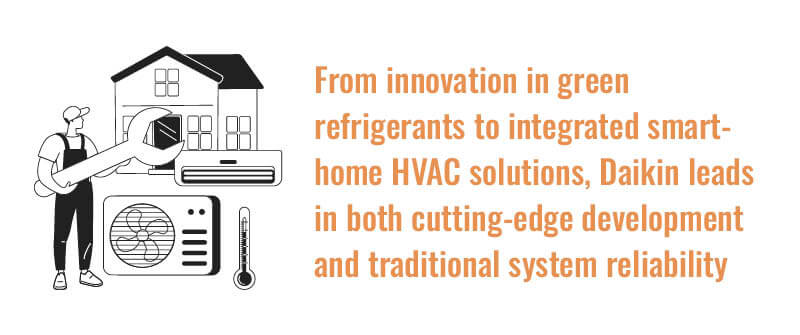 Market Share Data- Daikin as the Largest Global HVAC Manufacturer