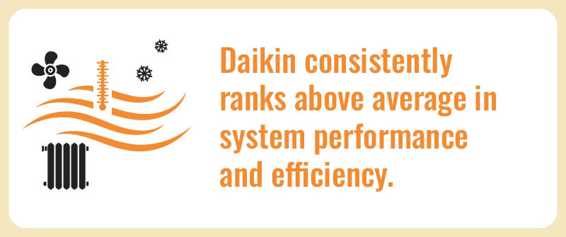 Overview of Consumer and Expert Ratings