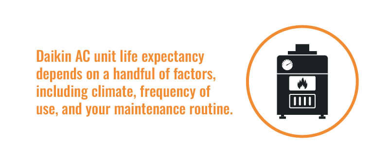 What Is the Life Expectancy of a DaikinUnit?