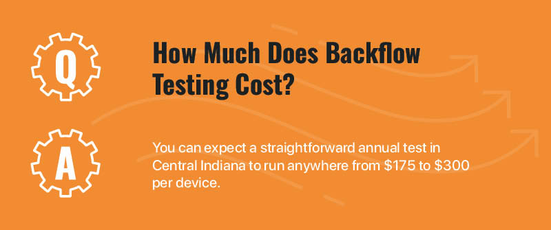 How Much Does Backflow Testing Cost?
